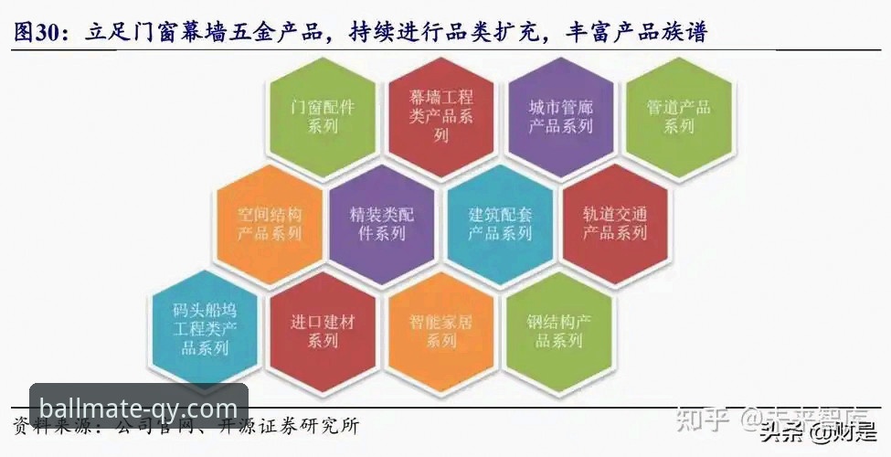 千亿球友会免费下载的3大核心优势与2个关键安全考量