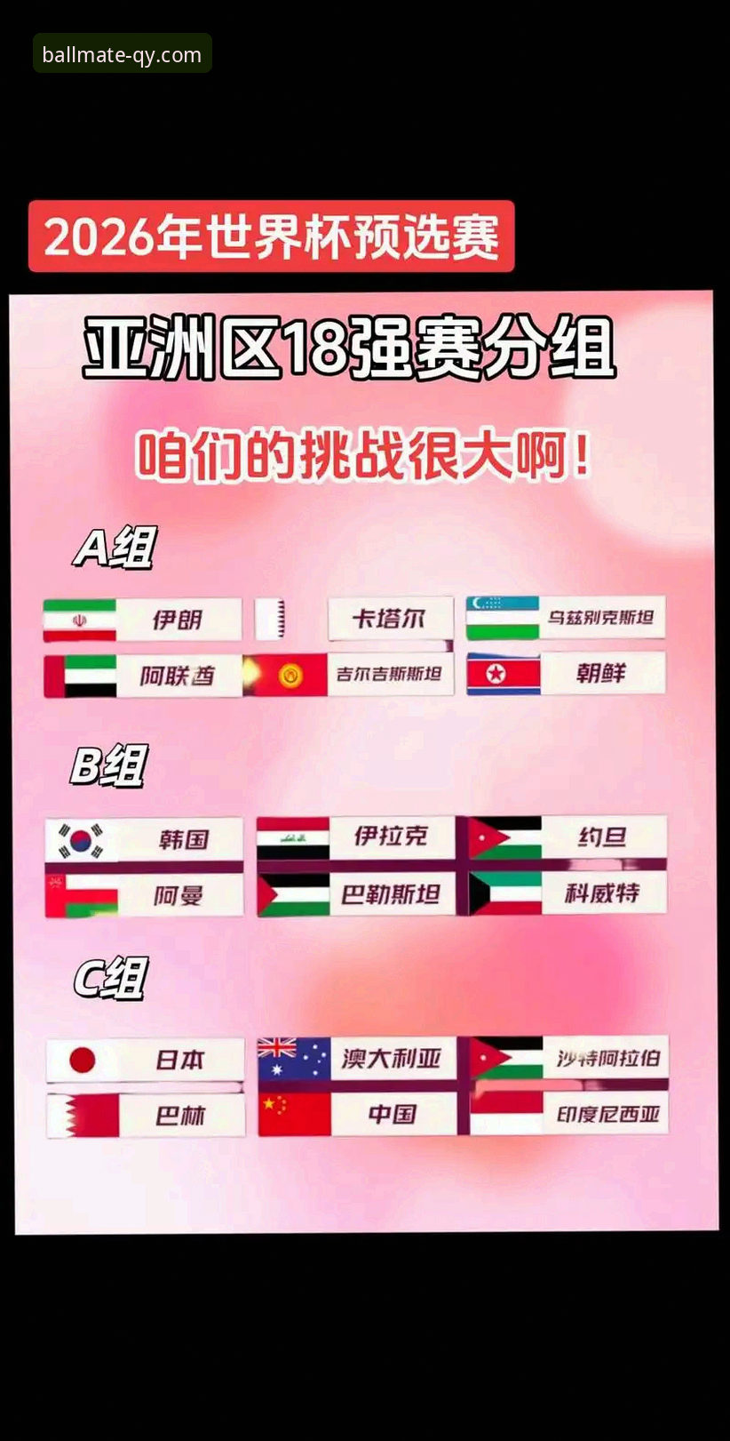 伊拉克40年重返世界杯深度分析：从亚洲预选赛到洲际附加赛的全面解析